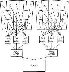 Описание: ris16