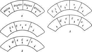 Описание: ris51