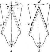 Описание: ris29