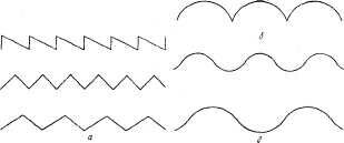 Описание: ris19