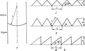 Описание: ris20