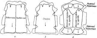 Описание: ris38