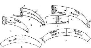 Описание: ris66