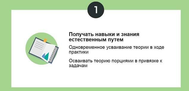 Описание: научиться эффективно учиться