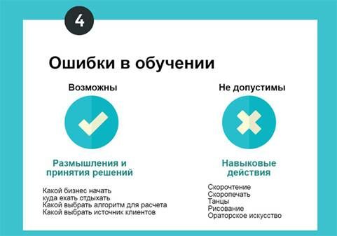 Описание: нужно научиться учиться