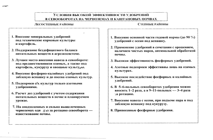 Описание: 0003