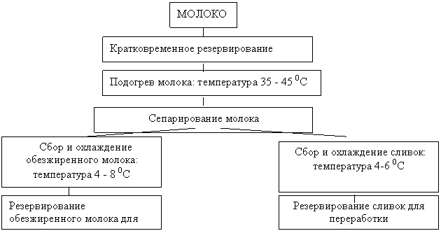 Описание: image001