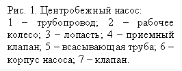Рис. 1. Центробежный насос: 
1 – трубопровод; 2 – рабочее колесо; 3 – лопасть; 4 – приемный клапан; 5 – всасывающая труба; 6 – корпус насоса; 7 – клапан.
