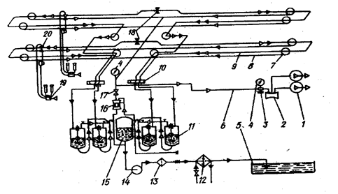 Описание: рис