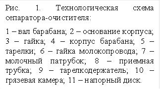 Рис. 1. Технологическая схема сепаратора-очистителя:
1 – вал барабана; 2 – основание корпуса; 3 – гайка; 4 – корпус барабана; 5 – тарелки; 6 – гайка молокопровода; 7 – молочный патрубок; 8 – приемная трубка; 9 – тарелкодержатель; 10 – грязевая камера; 11 – напорный диск.


