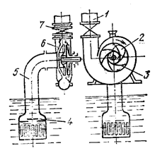 Описание: рис