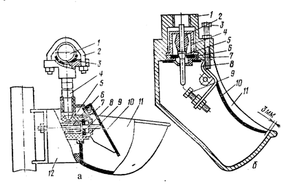 Описание: ри