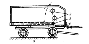 Описание: рис 2а вопр 15