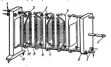 Описание: рис