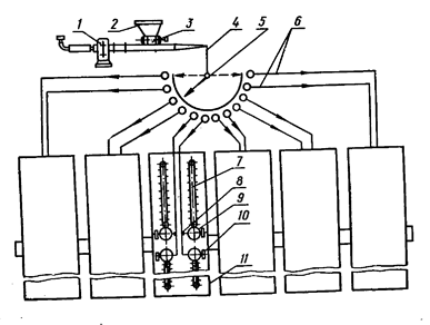 Описание: рис