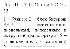 Рис. 1б. РСП-10 или ИСРК-12: 1 – бункер; 2 – блок битеров; 3,4,7 - соответственно продольный, поперечный и выгрузной транспортеры; 5 – шнек-смеситель; 6- заслонки; 8 – направляющий лоток. 