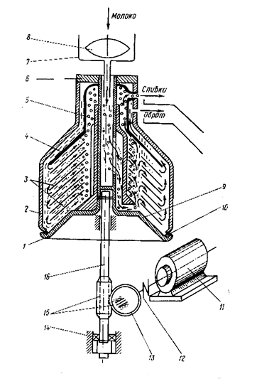 Описание: рис 2