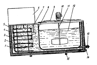 Описание: рис