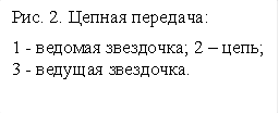 Рис. 2. Цепная передача: 1 - ведомая звездочка; 2 – цепь; 3 - ведущая звездочка. 