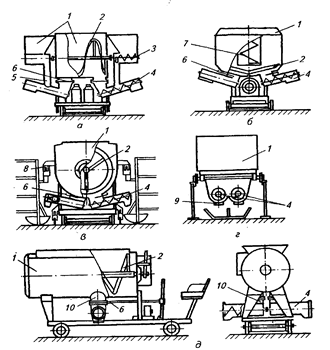 Описание: рис