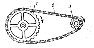 Описание: рис