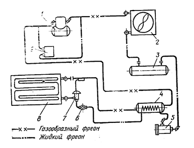 Описание: рис