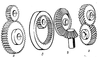 Описание: рис