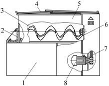 Описание: image155