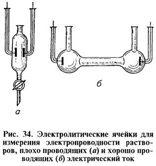 Описание: D:Работа в университетеМетоды иссл. совойств сырья и мол. прод-товКнига Методы иссл. мол. и мол. прод. Крусь, Шалыгина, ВолокитинаМетоды иссл. мол. и мол. прод0133.1.tif