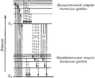 Описание: C:DOCUME~1AdminLOCALS~1TempFineReader11mediaimage2.png