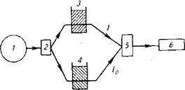 Описание: C:DOCUME~1AdminLOCALS~1TempFineReader11mediaimage7.png