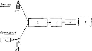 Описание: C:DOCUME~1AdminLOCALS~1TempFineReader11mediaimage36.png