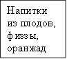 Напитки из плодов, физзы, оранжад