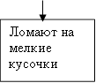Ломают на мелкие кусочки