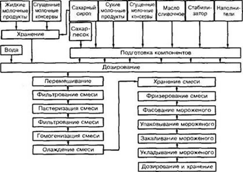 Описание: Innas Ещё один сайт сети "МойБлог - создать блог бесплатно Украина" Страница 19