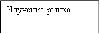 Изучение рынка