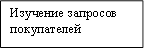 Изучение запросов покупателей