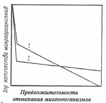 Описание: image001