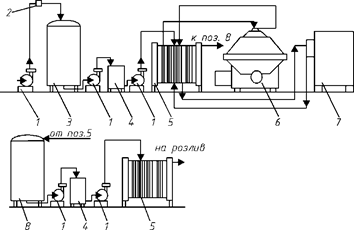 Описание: Рис