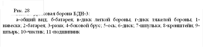 Рис. 27 Дисковая борона БДН-3: а-общий вид; б-батарея; в-диск легкой бороны; г-диск тяжелой бороны; 1-навеска; 2-батарея; 3-рама; 4-боковой брус; 5-ось; 6-диск; 7-шпулька; 8-кронштейн; 9-штырь; 10-чистик; 11-подшипник , Рис. 28