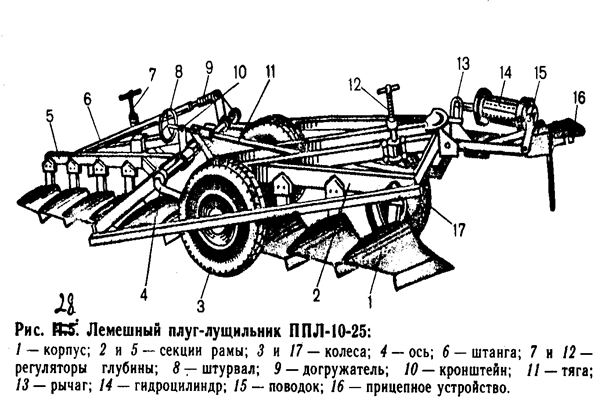 Описание: 28