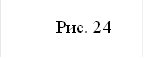 Рис. 24 
