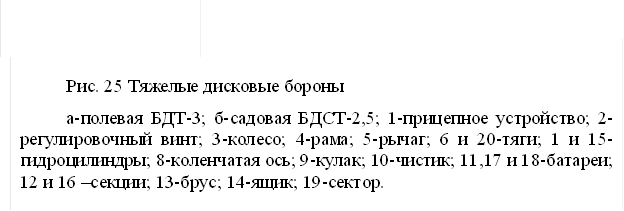 Рис. 25 Тяжелые дисковые бороны а-полевая БДТ-3; б-садовая БДСТ-2,5; 1-прицепное устройство; 2-регулировочный винт; 3-колесо; 4-рама; 5-рычаг; 6 и 20-тяги; 1 и 15-гидроцилиндры; 8-коленчатая ось; 9-кулак; 10-чистик; 11,17 и 18-батареи; 12 и 16 –секции; 13-брус; 14-ящик; 19-сектор. 