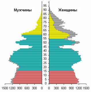Описание: Image224