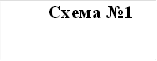 Схема №1 
