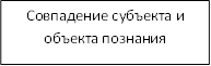 Совпадение субъекта и объекта познания