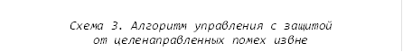 Схема 3. Алгоритм управления с защитой от целенаправленных помех извне 