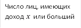 Число лиц, имеющих доход или больший доход