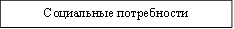 Социальные потребности