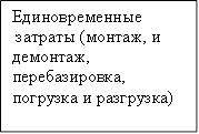 Единовременные затраты (монтаж, и демонтаж, перебазировка, погрузка и разгрузка) 